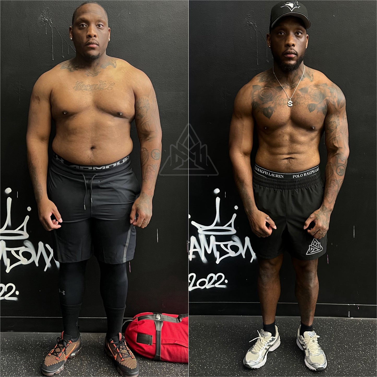 Transformation blueprint