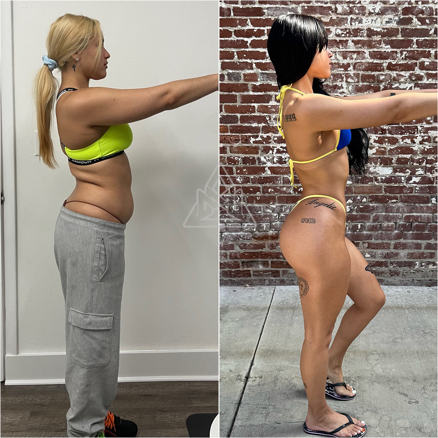 Transformation blueprint